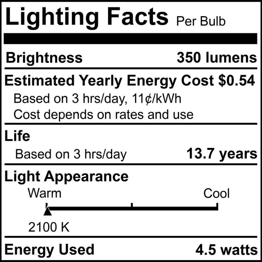 Bulbrite-776514|ALT|1
