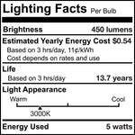 Bulbrite-776724|ALT|2