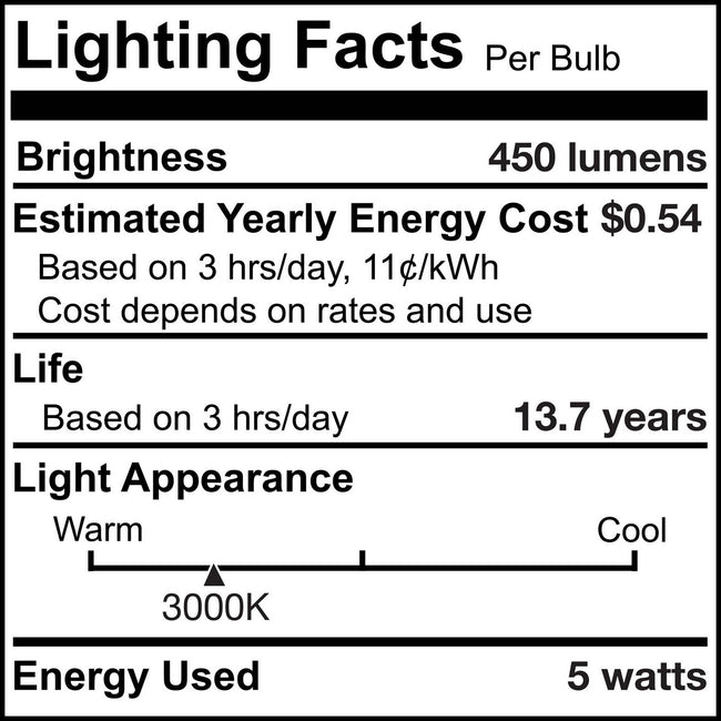 Bulbrite-776724|ALT|2