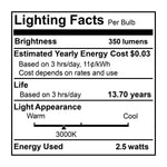 Bulbrite-776763|ALT|2