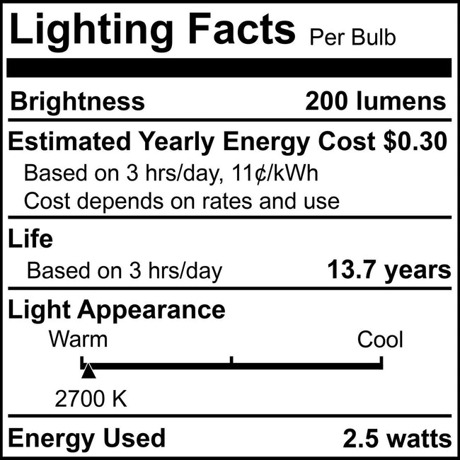 Bulbrite-776921|ALT|2