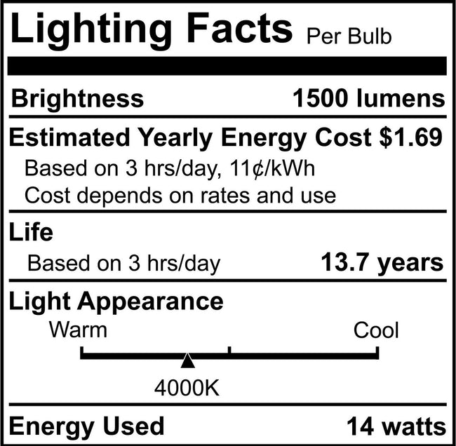 Bulbrite-776927|ALT|2