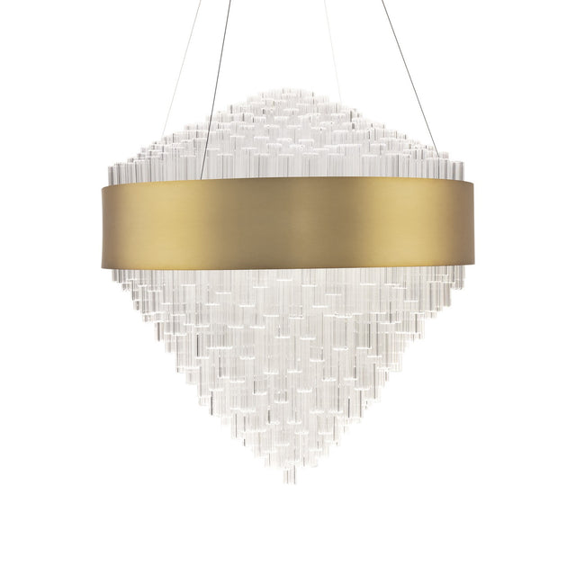 Luzerne Pendant by Modern Forms