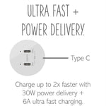 Legrand-ARUSB30PDW4|ALT|8