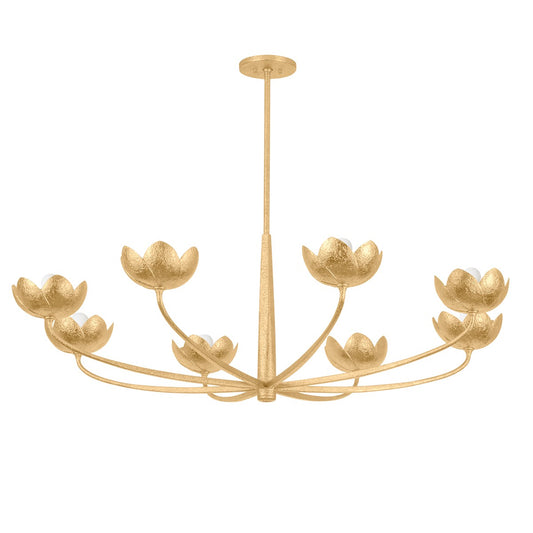 Troy Lighting-F2048-VGL|MAIN