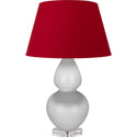 Double Gourd Table Lamp by Robert Abbey