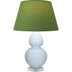 Baby Blue Glazed Ceramic w/Lucite with Tea Green W/ Taupe Lining Fabric Shade Glass and Green Shade