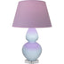 Baby Blue Glazed Ceramic w/Lucite with Lavender W/ Plum Lining Fabric Shade Glass and Pink Shade