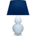 Baby Blue Glazed Ceramic w/Lucite with Navy W/ Gray Lining Fabric Shade Glass and Blue Shade