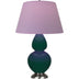 Jungle Glazed Ceramic w/Antique Silvered with Lavender W/ Plum Lining Fabric Shade Glass and Purple Shade
