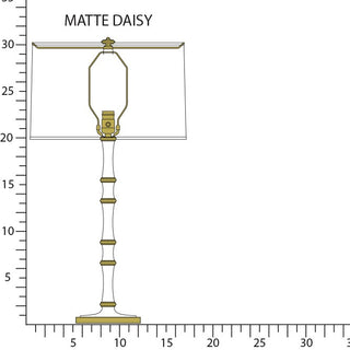 Buy matte-daisy-w-modern-brass-with-matte-daisy-painted-shade-glass-and-white-shade Kane Table Lamp by Robert Abbey