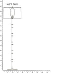 Robert Abbey-MDY74|MAIN