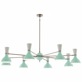 Buy polished-nickel-w-mint-lily-painted-shades-with-mint-and-lily-painted-metal-shades-glass-and-multicolor-shade Clare Chandelier by Robert Abbey