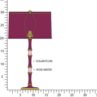 Buy sugar-plum-rose-water-w-modern-brass-with-sugar-plum-painted-shade-glass-and-purple-shade Kane Table Lamp by Robert Abbey
