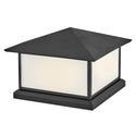 Walter Outdoor (Wet) Post Lanterns by Hinkley