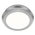 Parthenon Flush Mount Ceiling Light by W.A.C. Lighting