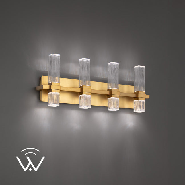 Modern Forms-WS200624-TWA-AB|MAIN