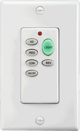 Fan Controls Control by Quorum