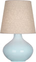 Babay Blue Glazed Ceramic with Buff Linen Shade Glass and Blue Shade