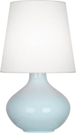 Robert Abbey-BB993|MAIN