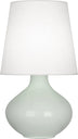 Celadon Glazed Ceramic with Oyster Linen Shade Glass and White Shade