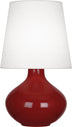 Oxblood Glazed Ceramic with Oyster Linen Shade Glass