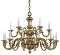 Metropolitan Family Chandelier by Metropolitan
