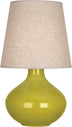 Citron Glazed Ceramic with Buff Linen Shade Glass and Green Shade