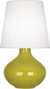 Citron Glazed Ceramic with Oyster Linen Shade Glass and Green Shade