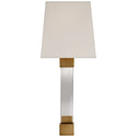 Edgar Sconce by Visual Comfort Signature