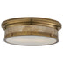 Antique-Burnished Brass with White Glass Glass
