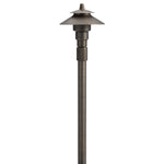 Kichler-15502CBR|MAIN