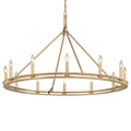 Sutton Chandelier by Troy Lighting