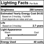 Bulbrite-393004|ALT|2