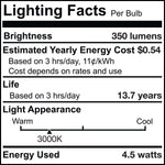 Bulbrite-776864|ALT|2