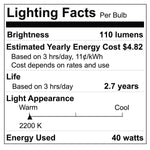 Bulbrite-134020|ALT|7
