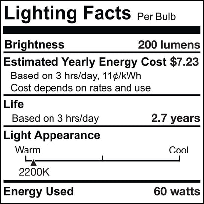 Antique 60 Watt E26 Medium A19 120V Incandescent 2200k Light Bulb by Bulbrite