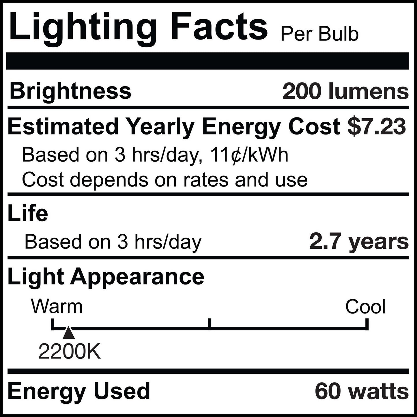 Antique 60 Watt E26 Medium A19 120V Incandescent 2200k Light Bulb by Bulbrite