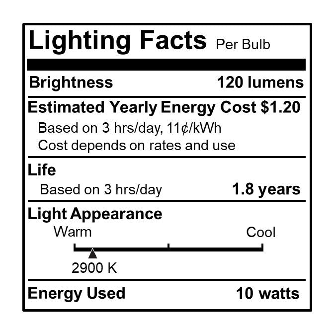 Bulbrite-650010|ALT|2