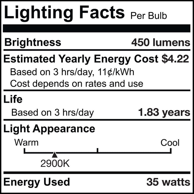 Bulbrite-617035|ALT|2