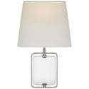 Henri Sconce by Visual Comfort Signature