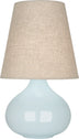 Baby Blue Glazed Ceramic with Buff Linen Shade Glass and Blue Shade