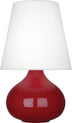 Oxblood Glazed Ceramic with Oyster Linen Shade Glass