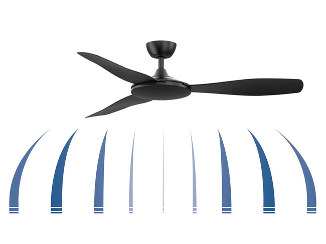 Fanimation-FPD8520BL|ALT|6