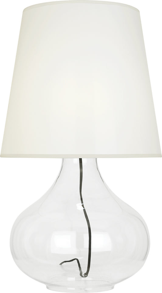 Robert Abbey-459W image