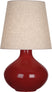 Oxblood Glazed Ceramic with Buff Linen Shade Glass