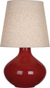 Oxblood Glazed Ceramic with Buff Linen Shade Glass