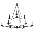 Sawyer Chandelier by Troy Lighting