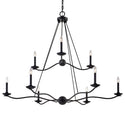 Sawyer Chandelier by Troy Lighting