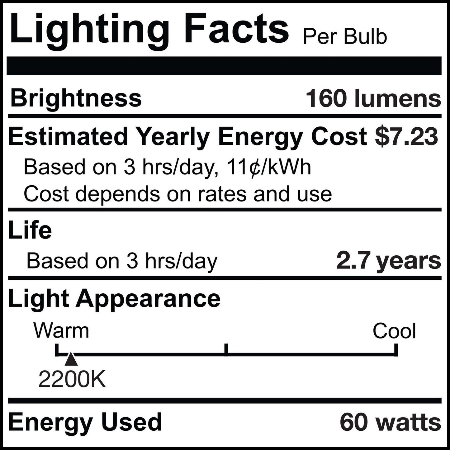 Antique 60 Watt E26 Medium PS56 120V Incandescent 2200k Light Bulb by Bulbrite